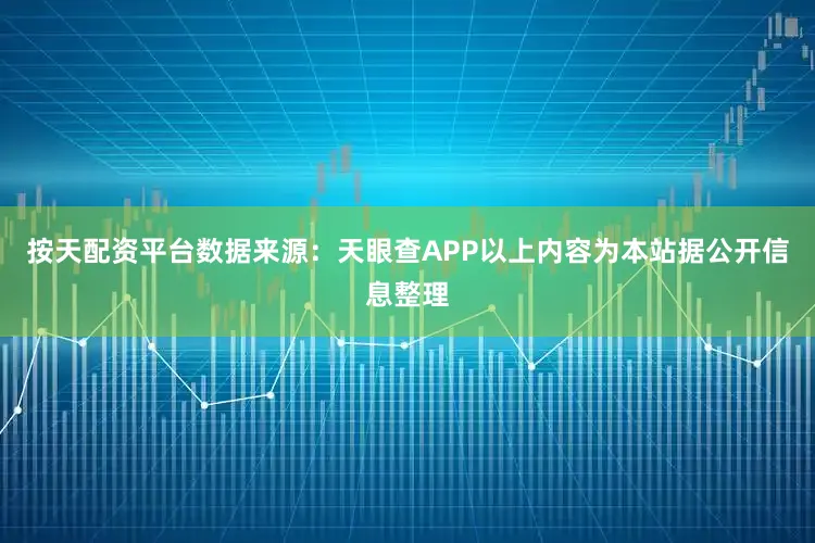 按天配资平台数据来源：天眼查APP以上内容为本站据公开信息整理
